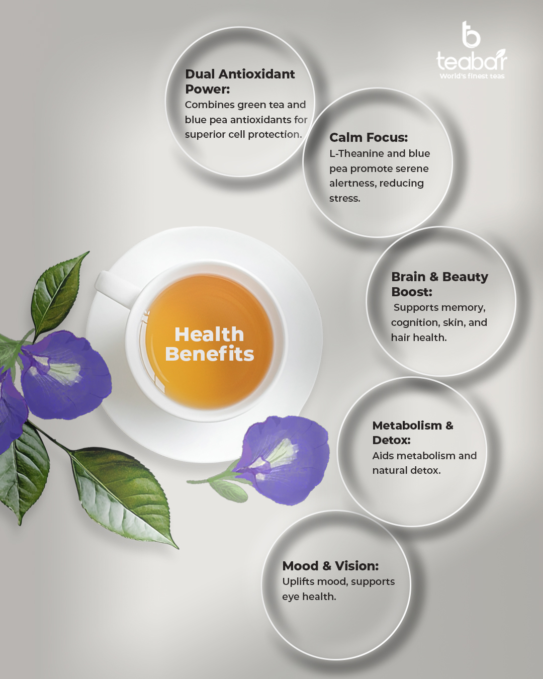 Teabar- Blue Pea tea - Image 3